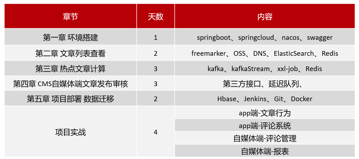 image-20210407203935383