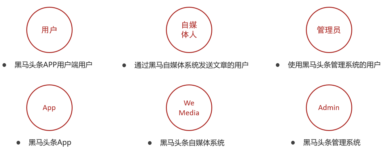 image-20210407204345614