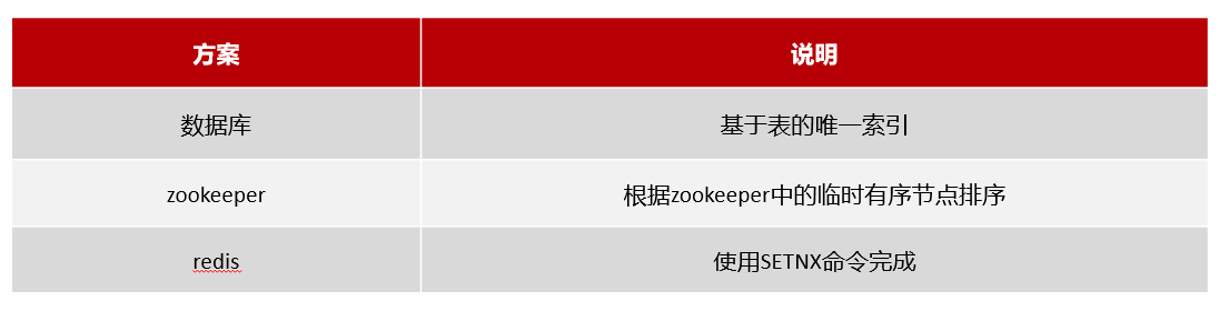 image-20210516112457413