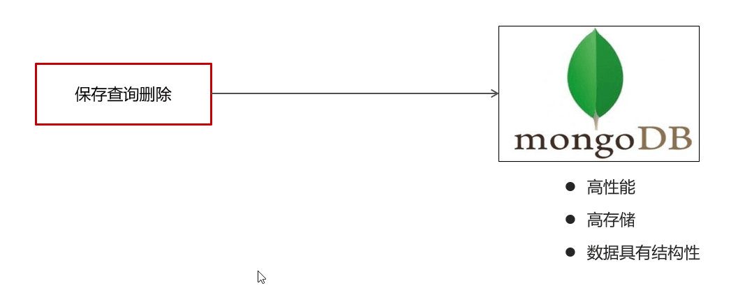 image-20210709153428259