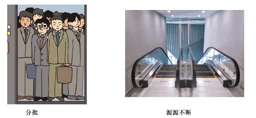 image-20210731090637590