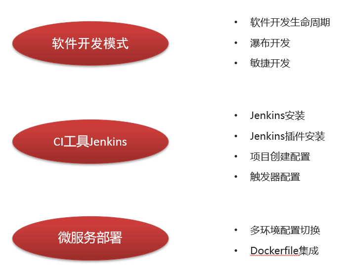 image-20210802000829722