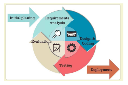 image-20210802011540379