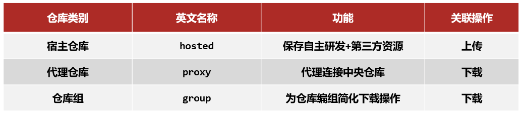 image-20210805125522304