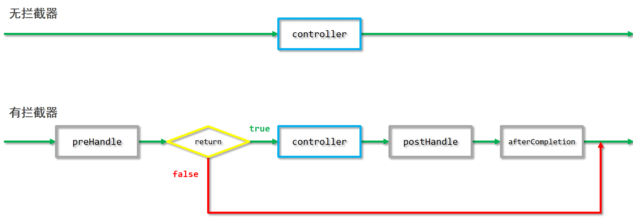 image-20210805180846313