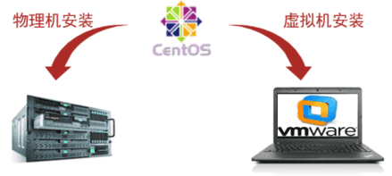 image-20210809184915617