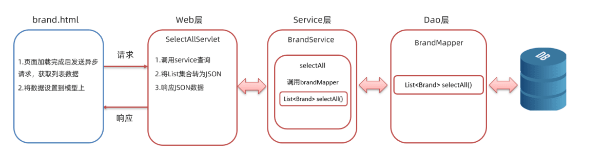 image-20210825200332542